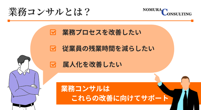 業務コンサル会社に依頼して解決すること