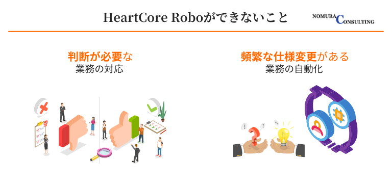 HeartCore Roboができないこと