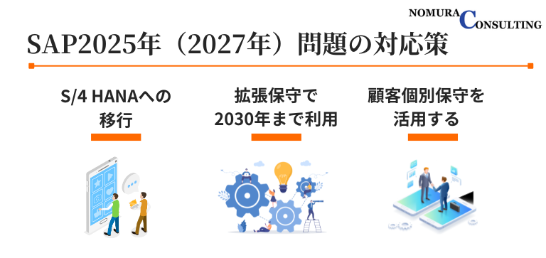 SAP2025年問題の対応策