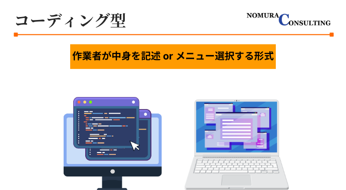 コーディング型