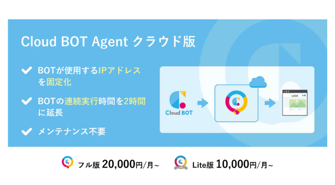 Cloud BOT Agent