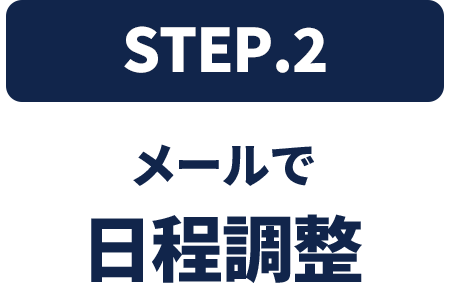 メールでのご回答